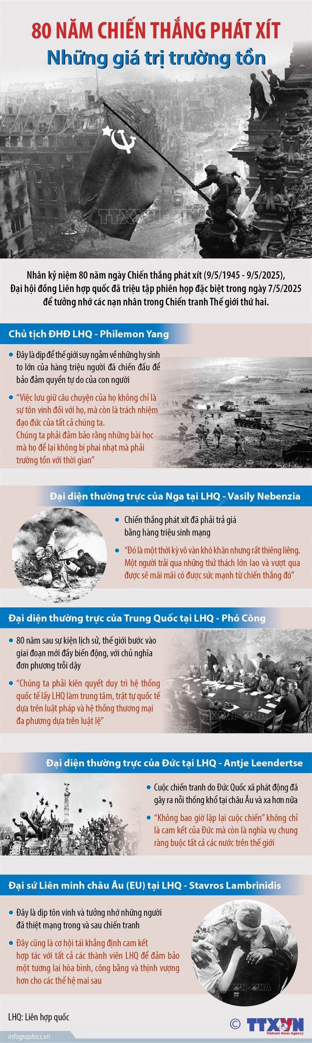 Tòa Án Nhân Dân Tối Cao Ra Mắt Chuyên Trang “Lịch Sử 80 Năm TAND” và Cuộc Thi Trực Tuyến 12 Tòa Án Nhân Dân Tối Cao Ra Mắt Chuyên Trang “Lịch Sử 80 Năm TAND” và Cuộc Thi Trực Tuyến