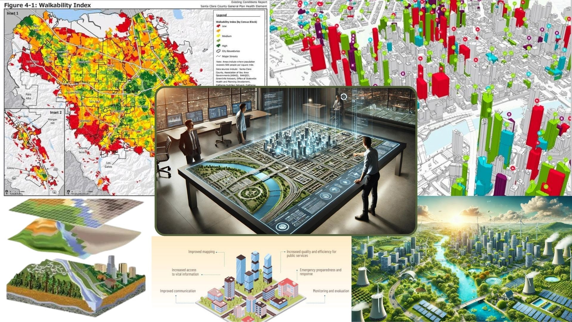 Dữ liệu GIS Trong Quy Hoạch Đô Thị